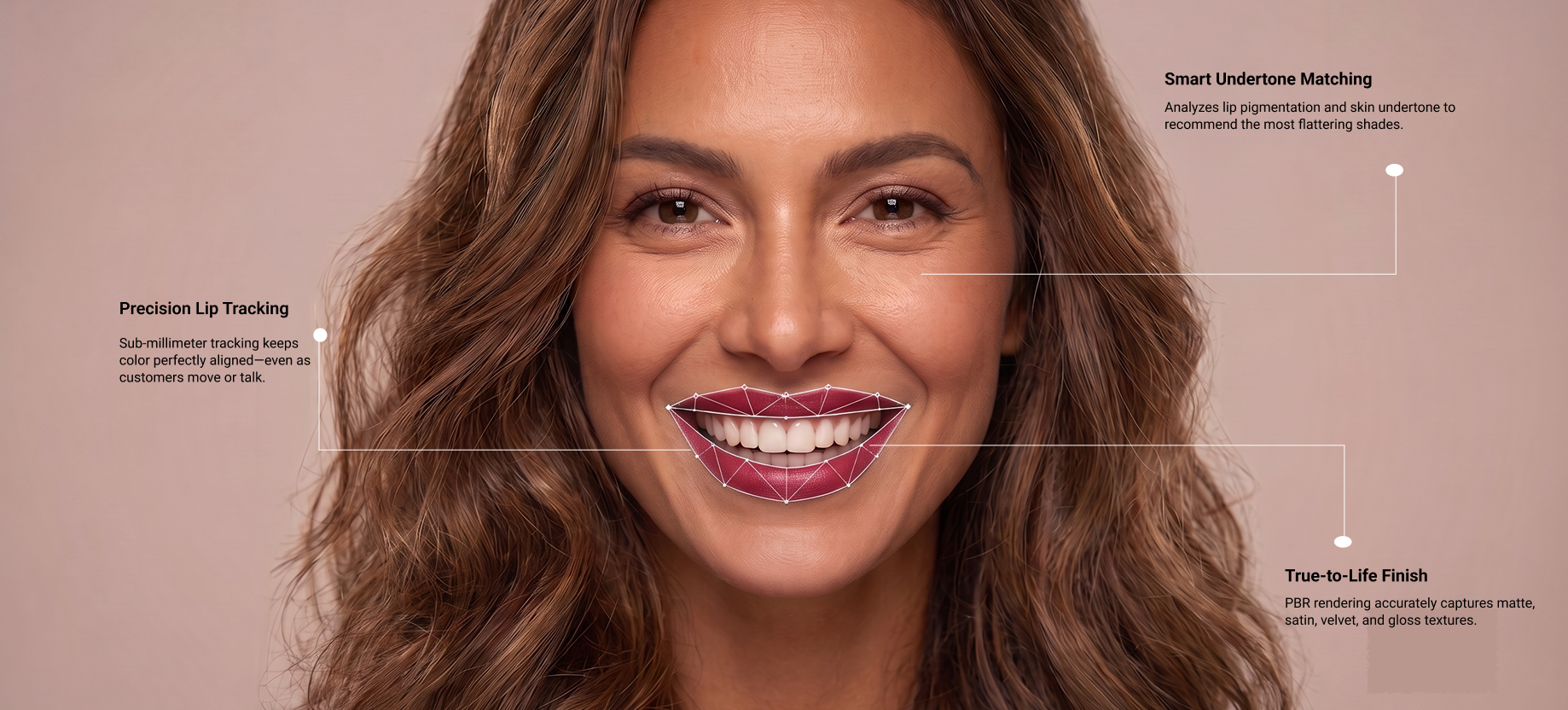 Closeup of model with facial mesh tracking callouts for undertone matching, lip tracking, and finish rendering